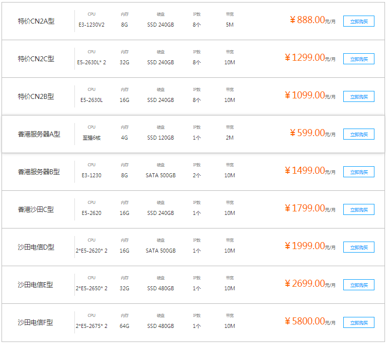 香港服務(wù)器哪家快？推薦深圳恒訊科技.png