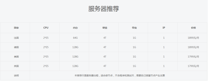 現(xiàn)在入手bzz幣合適嗎？.png