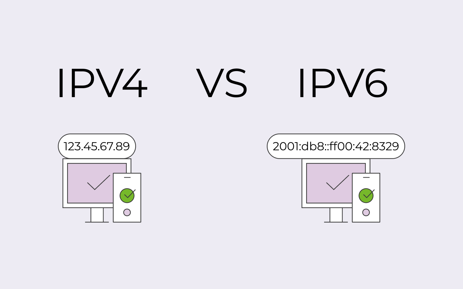 IPV6與IPV4：有什么區(qū)別，哪個(gè)最安全？.png